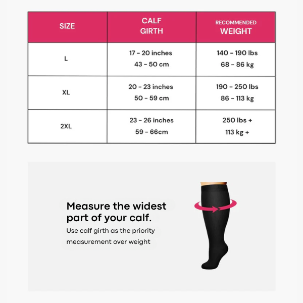 New! Everstride® Wide Fit Compression Socks For Pain Relief (Toeless)