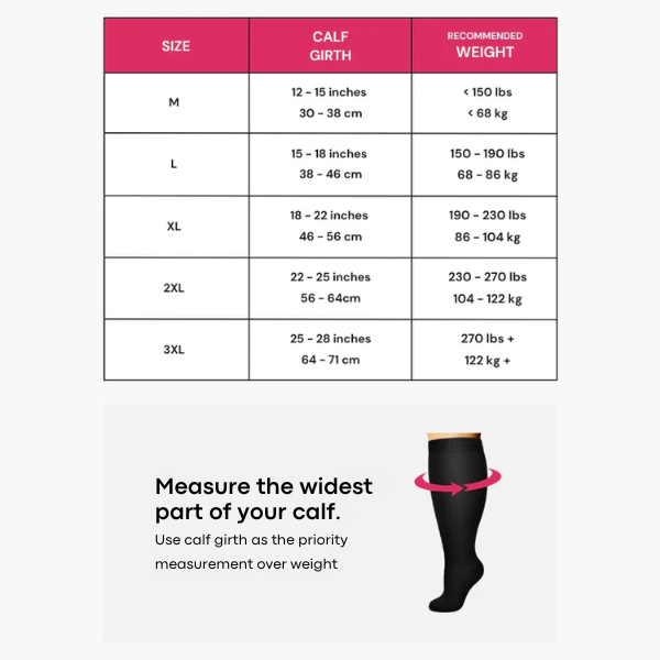 Everstride® Wide Fit Compression Socks For Pain Relief
